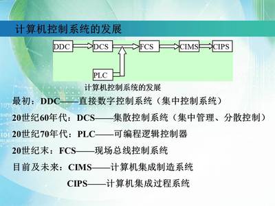 全屏顯示課程 計算機系統集成章節詳解