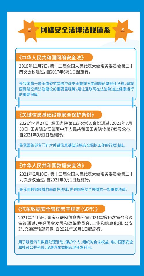 筑牢數(shù)字時(shí)代安全屏障 一文讀懂網(wǎng)絡(luò)安全與國(guó)家、人民安全的關(guān)系及軟件開發(fā)關(guān)鍵